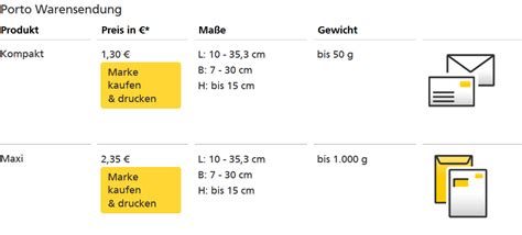 dhl warensendung preise.